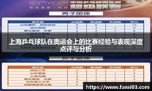 好博(中国)体育