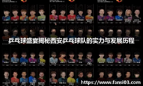 乒乓球盛宴揭秘西安乒乓球队的实力与发展历程