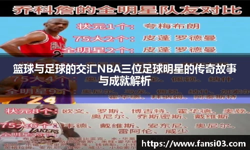 篮球与足球的交汇NBA三位足球明星的传奇故事与成就解析